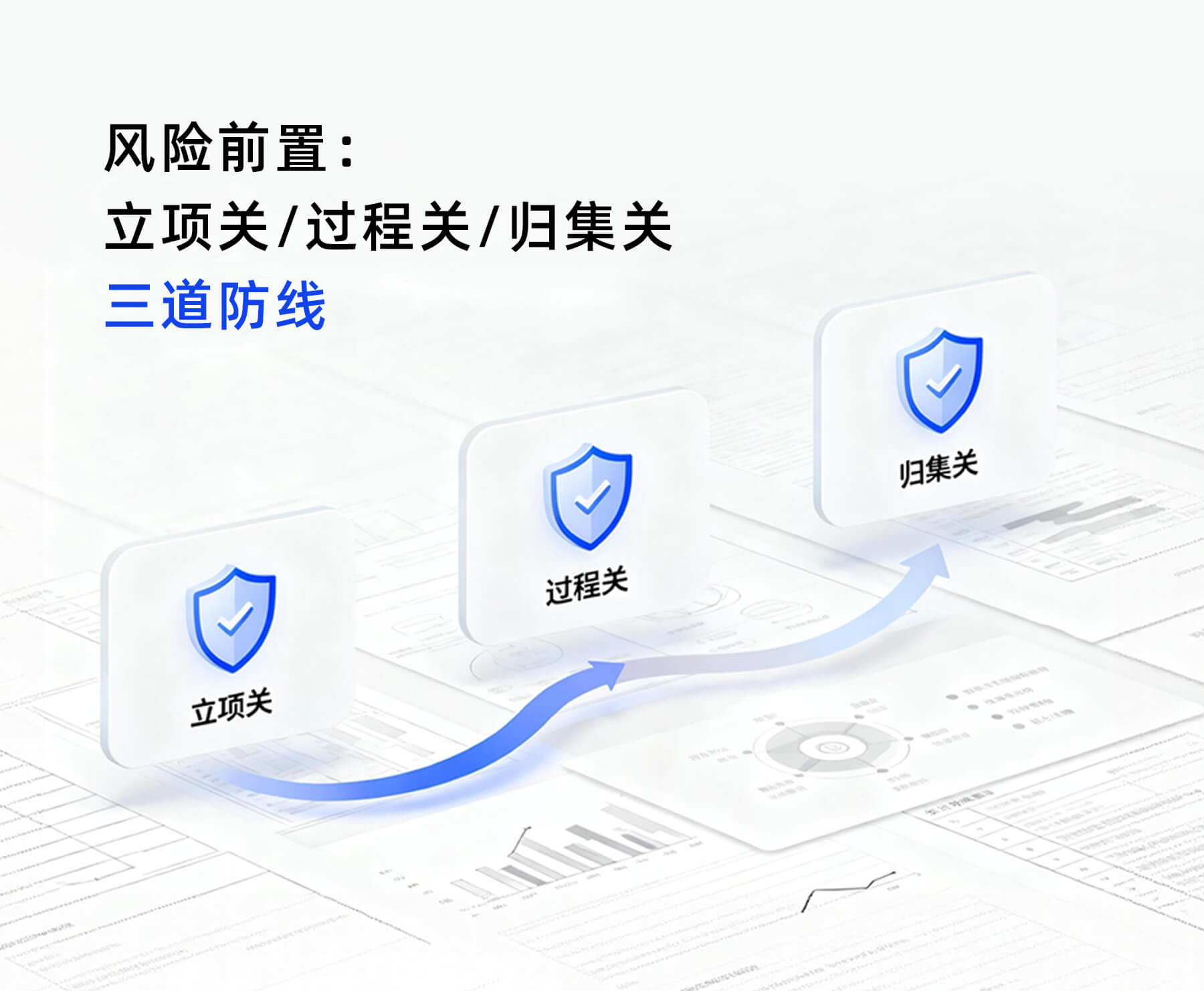 风险前置