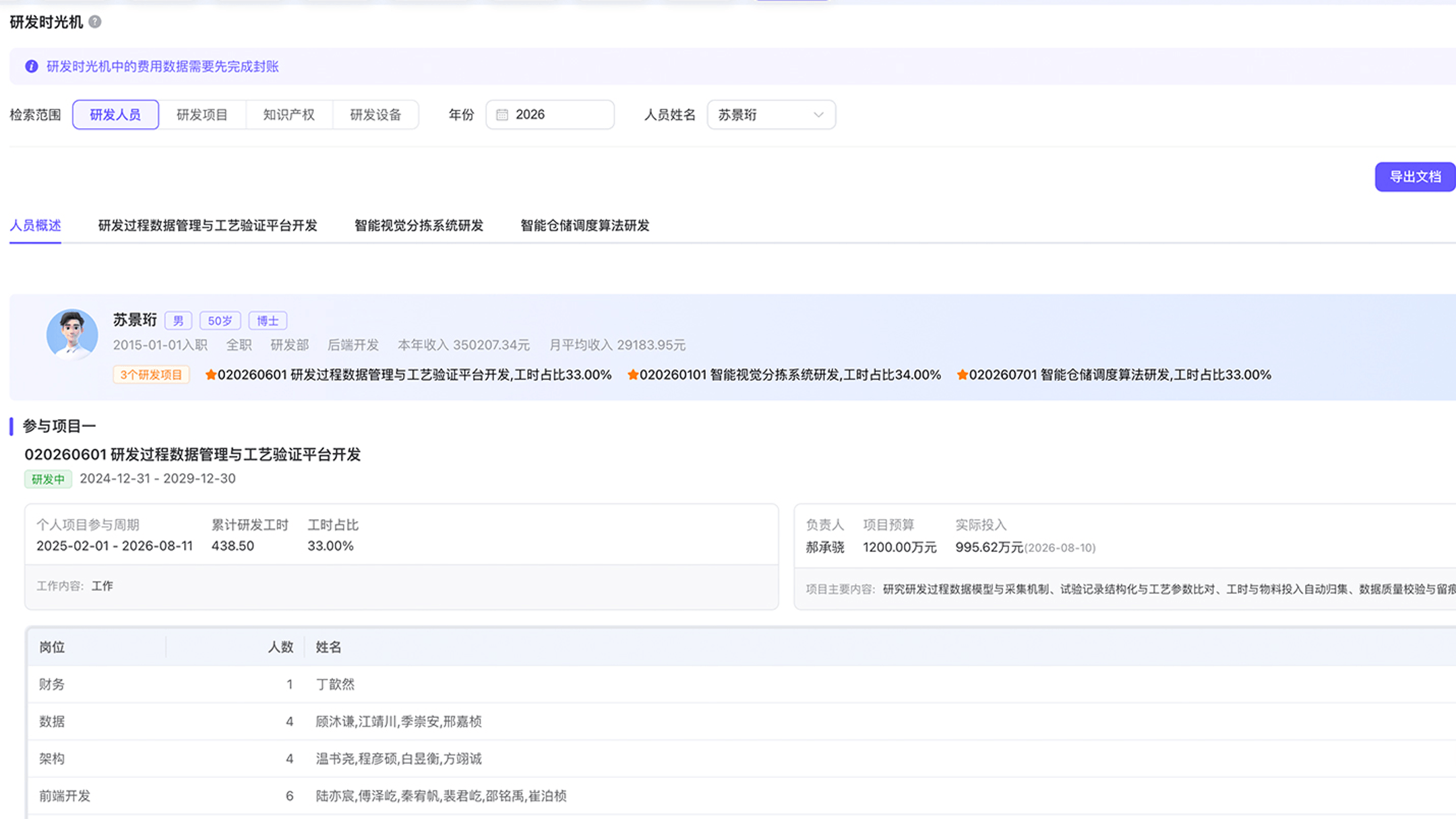 研发人员时光机