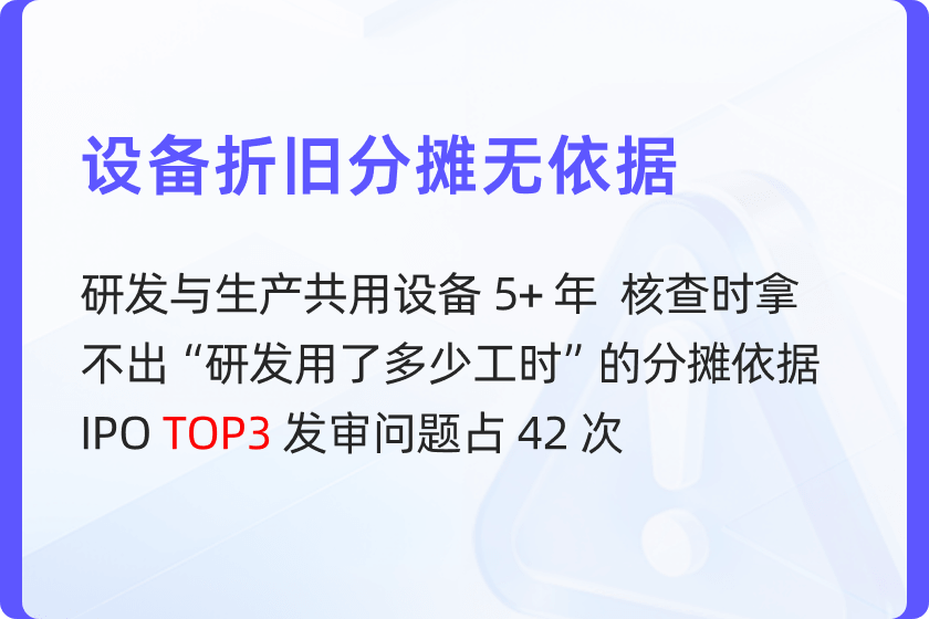 行业痛点1