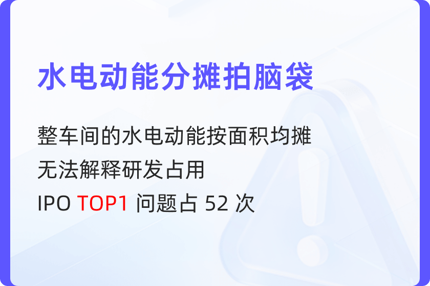 行业痛点2