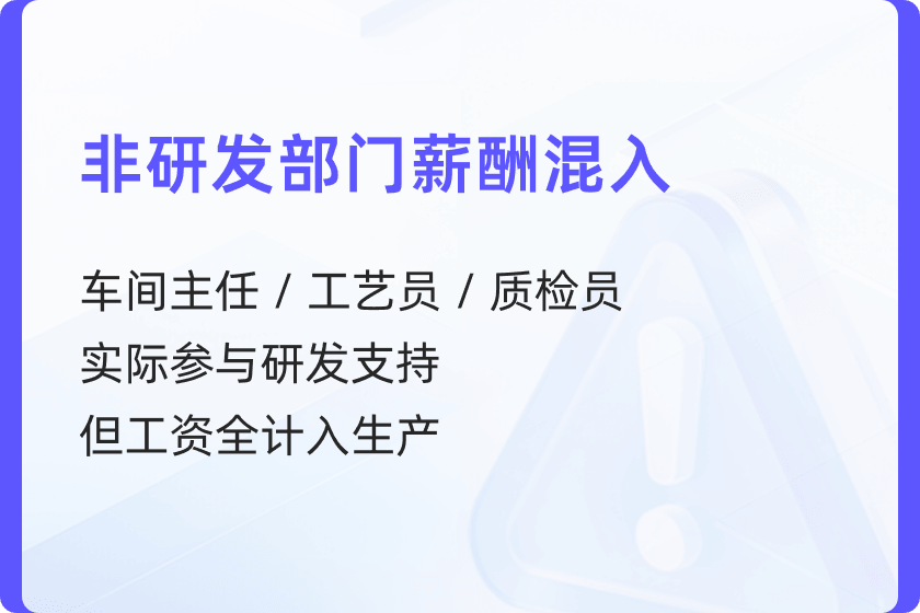 行业痛点3