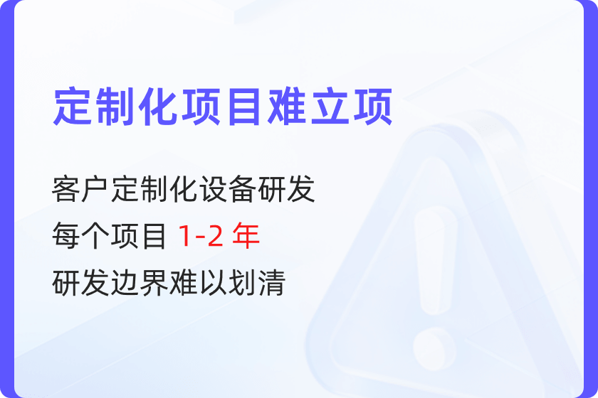 行业痛点4