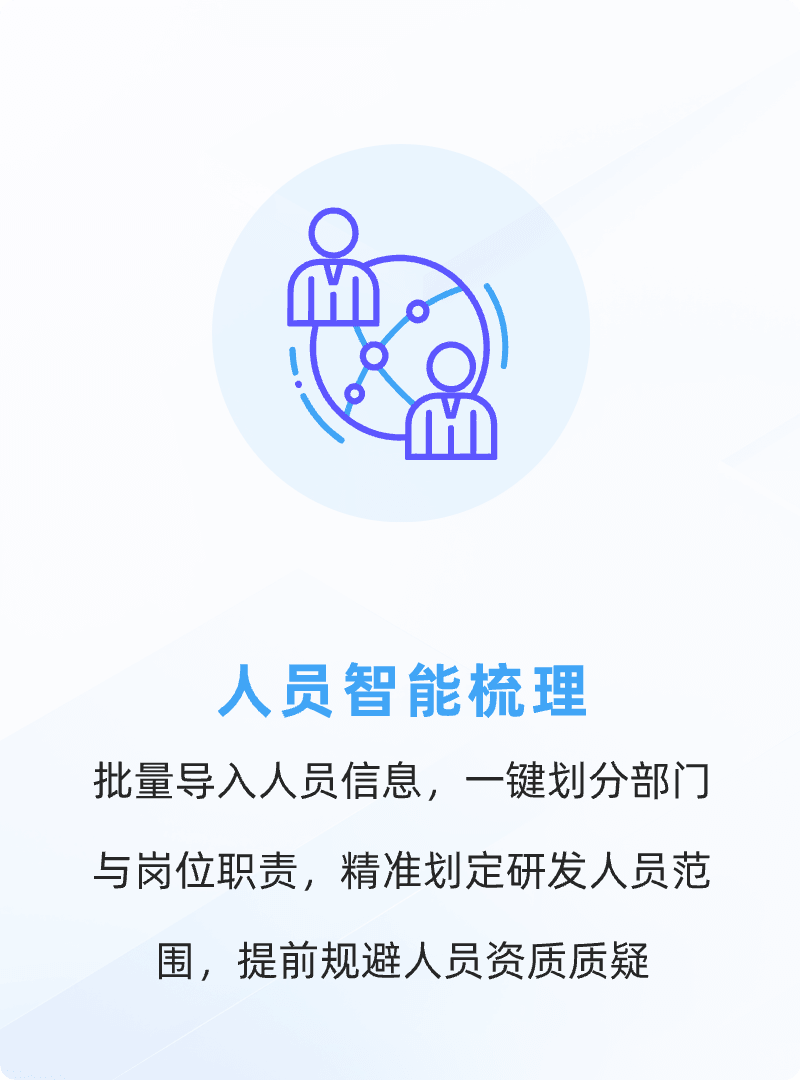功能点1