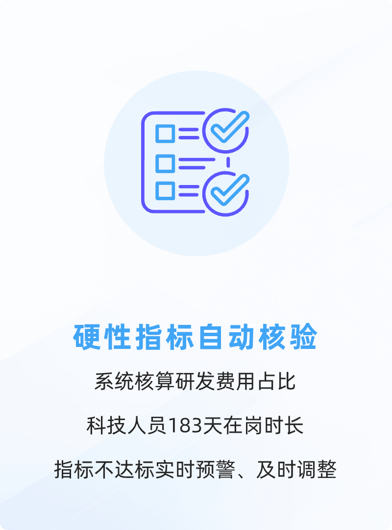 功能点2
