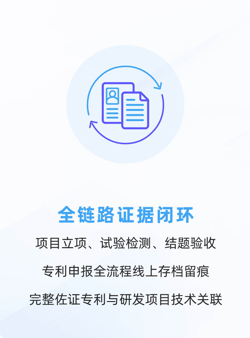 功能点3